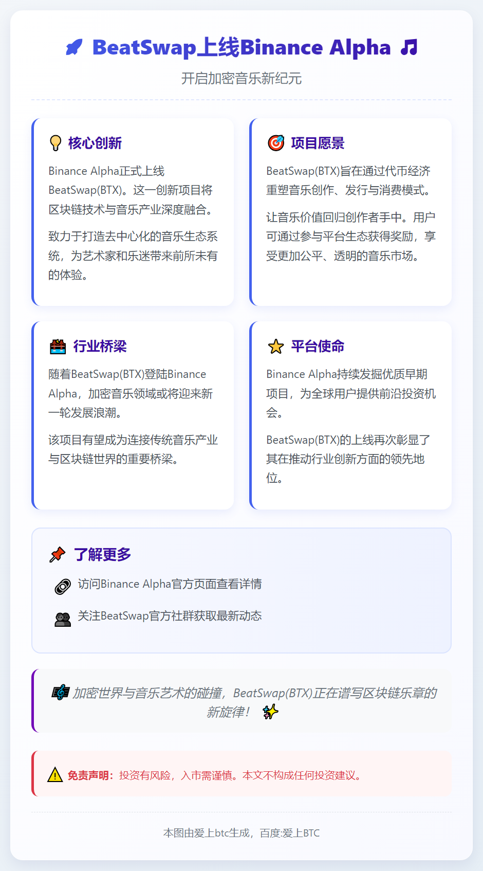 BeatSwap上线Binance Alpha