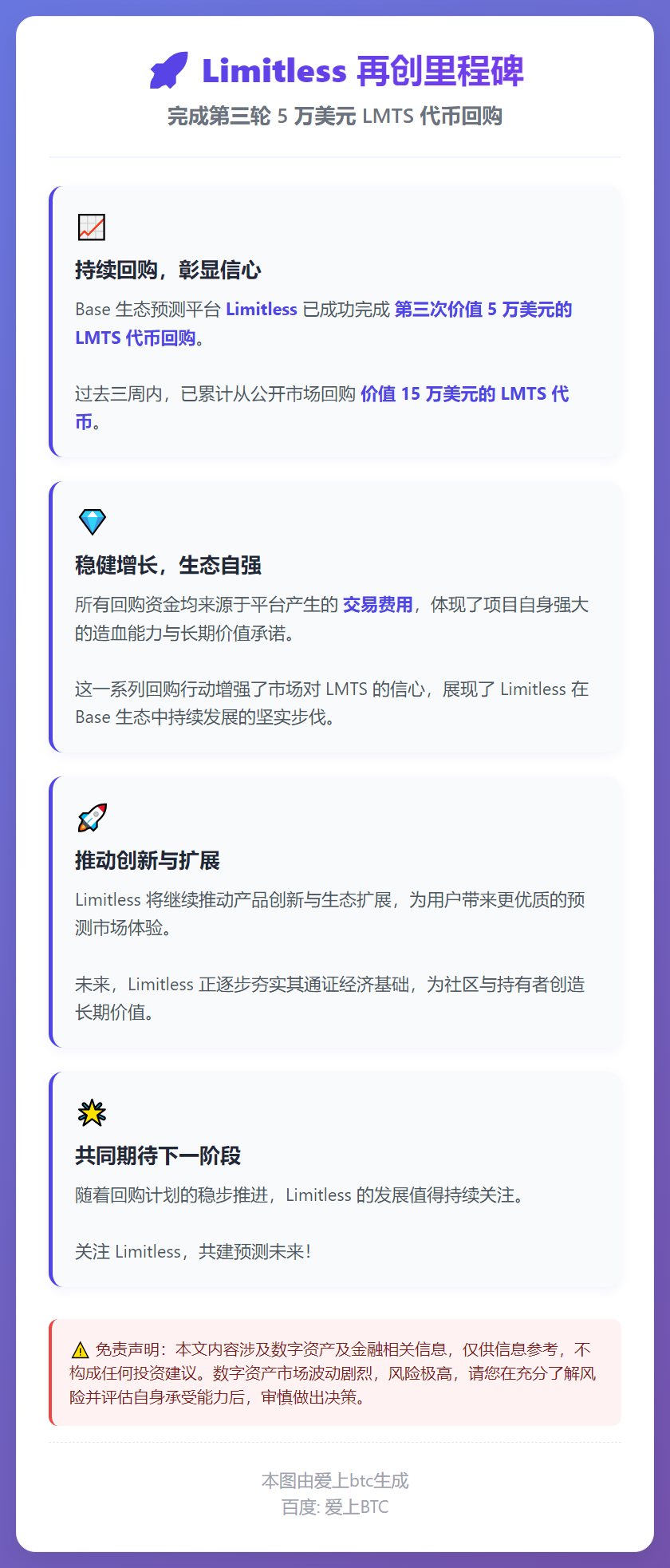 Limitless完成第三次5万美元LMTS回购