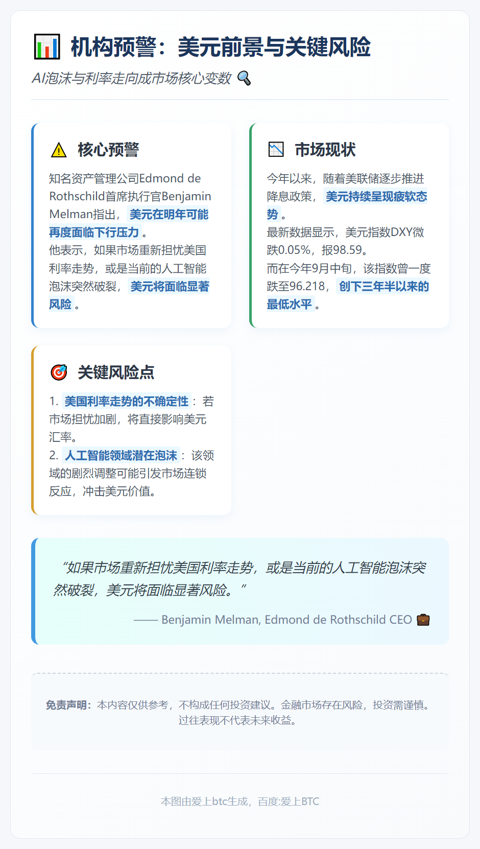 机构：美元明年或再承压，AI泡沫与利率前景成关键风险
