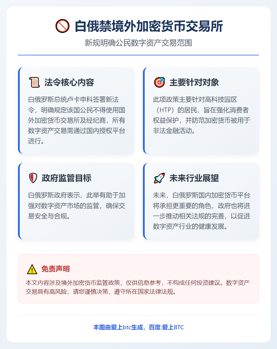 白俄禁境外加密货币交易所
