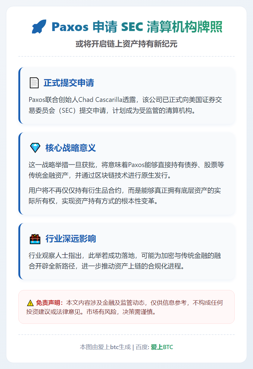 Paxos 申请 SEC 清算机构牌照