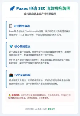 Paxos 申请 SEC 清算机构牌照