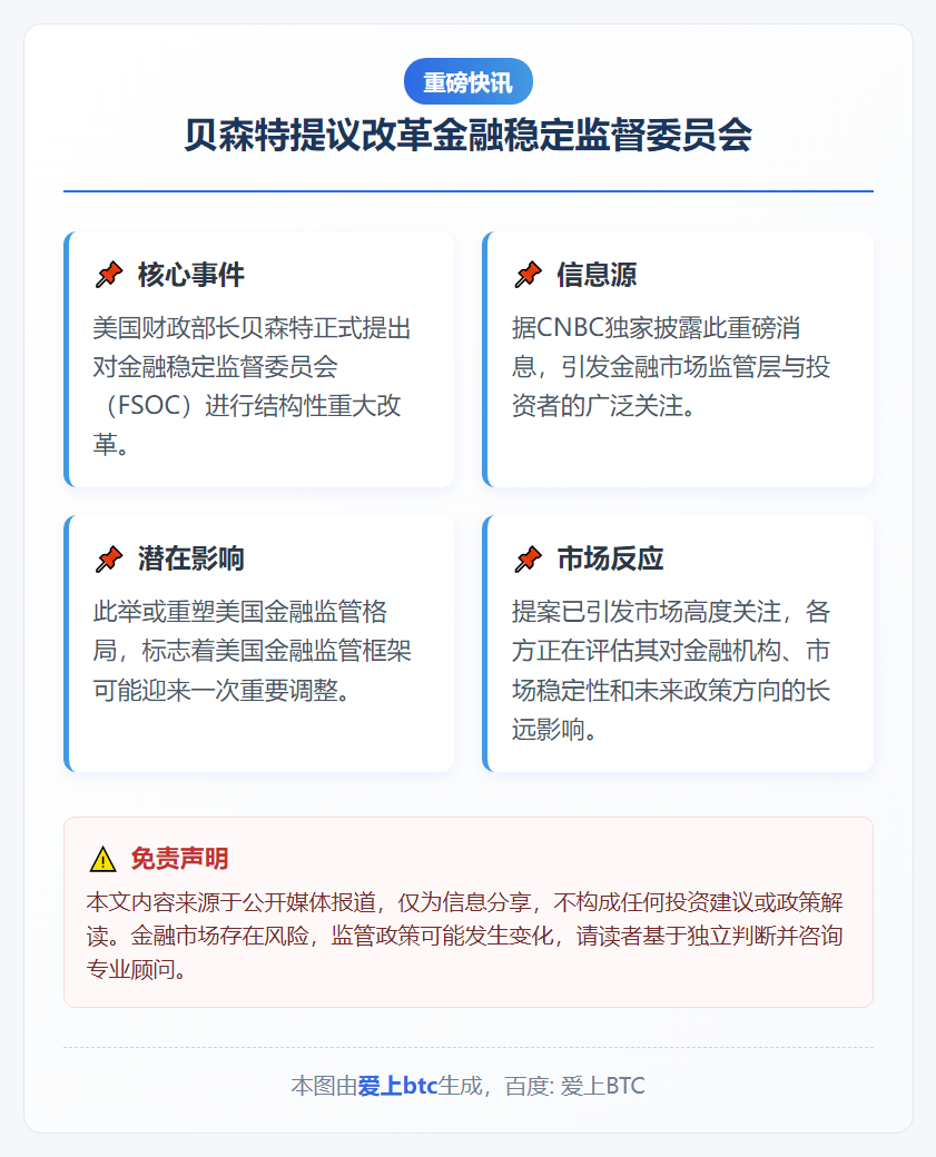 贝森特提议改革金融稳定监督委员会