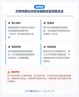 贝森特提议改革金融稳定监督委员会