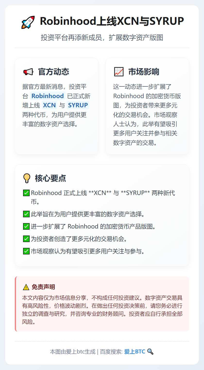 Robinhood上线XCN与SYRUP