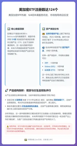 美加密ETF注册数达124个