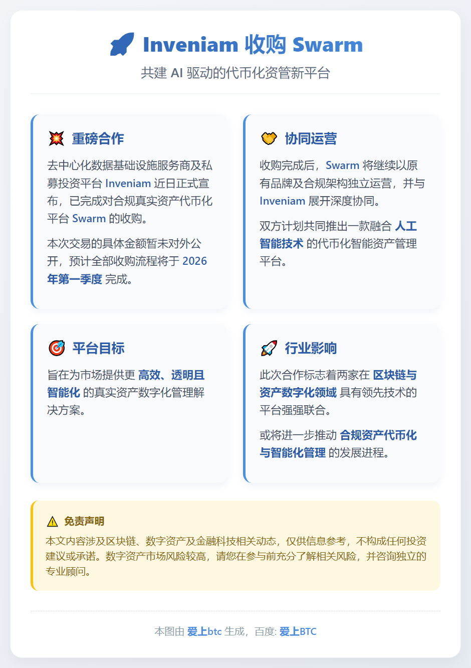 Inveniam收购Swarm 共建代币化资管平台