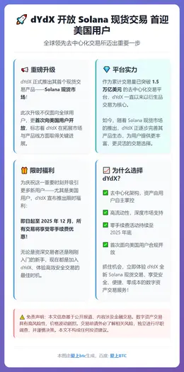 dYdX开放Solana现货交易 首迎美国用户