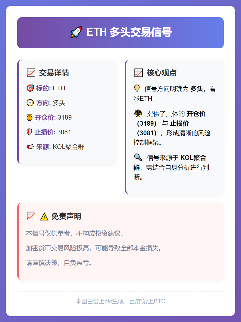 2025-12-11 22:47:57 ETH多头信号
