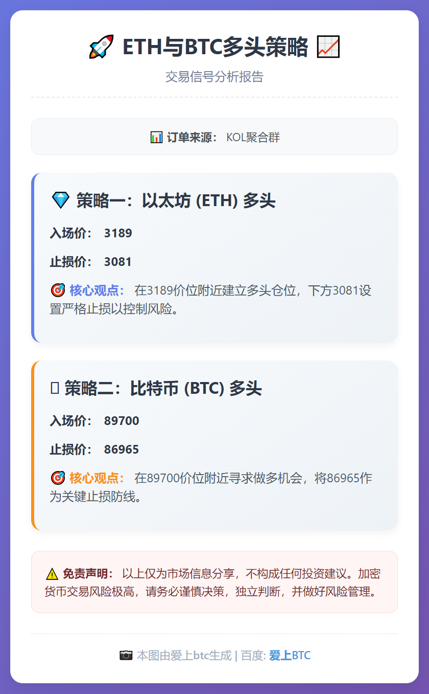 2025-12-11 22:53:34 ETH与BTC多头策略