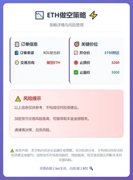 2025-12-11 22:59:59 ETH做空策略