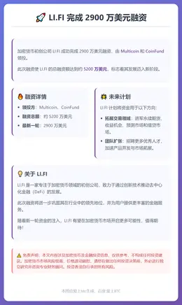 LI.FI完成2900万美元融资