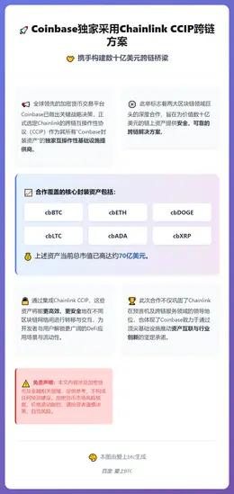 Coinbase独家采用Chainlink CCIP跨链方案