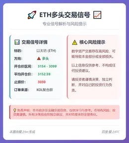 2025-12-11 23:35:32 ETH多头交易信号