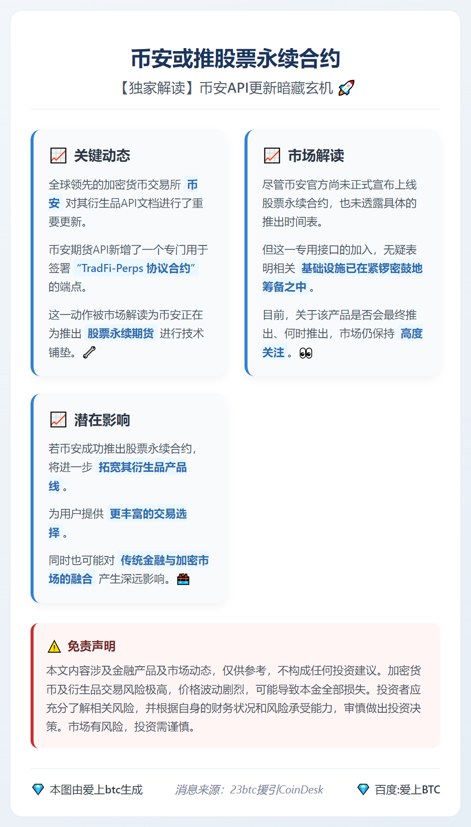 币安或推股票永续合约