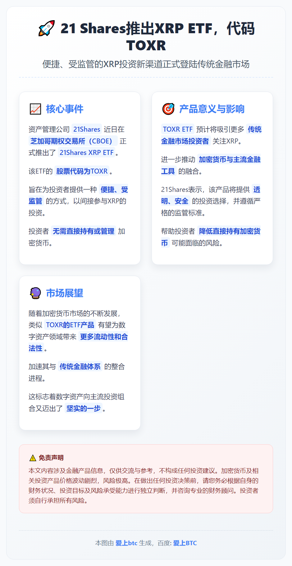 21 Shares推出XRP ETF，代码TOXR