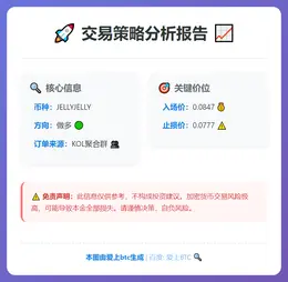 2025-12-12 00:05:06 做多 JELLYJELLY