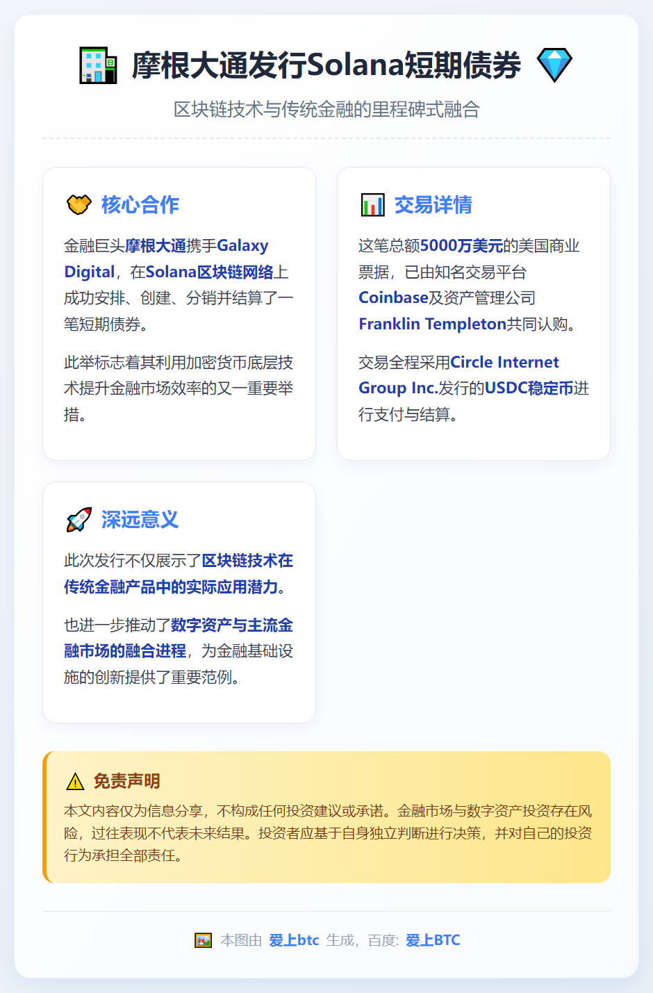 摩根大通发行Solana短期债券