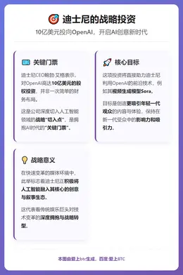 迪士尼CEO：10亿美元投资OpenAI是AI入场券