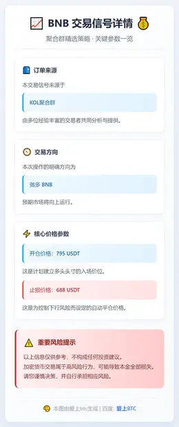 2025-12-12 01:39:46 BNB多单795止损688