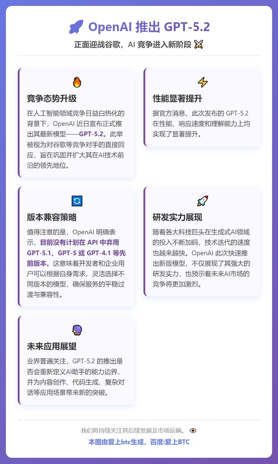OpenAI推GPT-5.2迎战谷歌