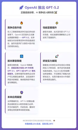 OpenAI推GPT-5.2迎战谷歌
