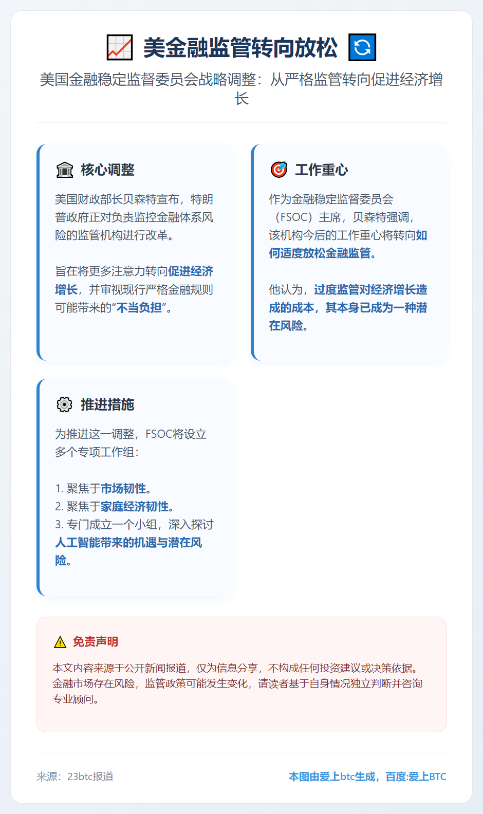 美金融监管转向放松