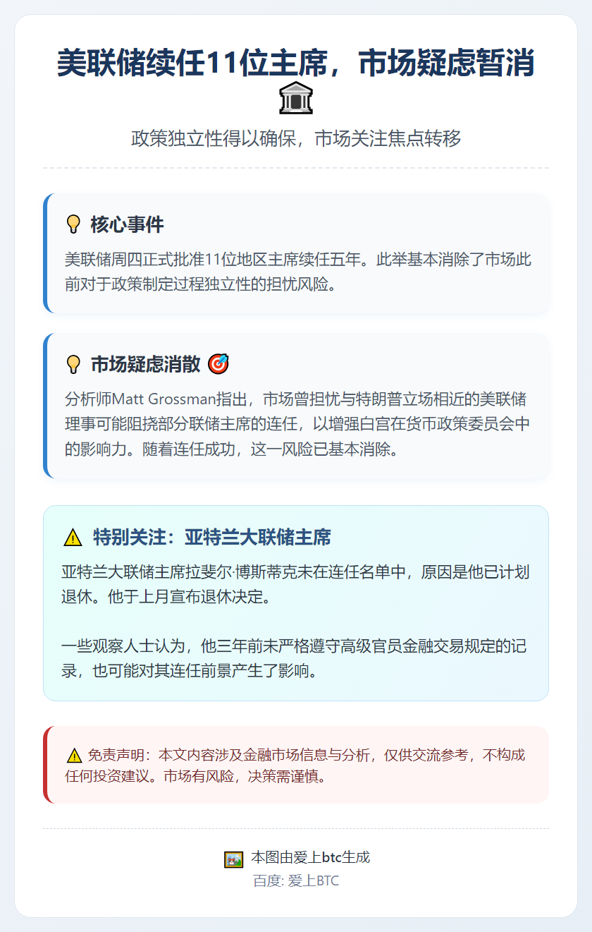 美联储续任11位主席，市场疑虑暂消