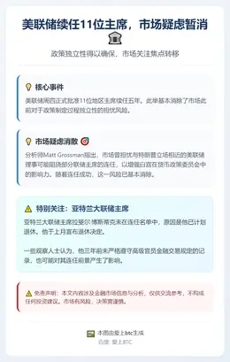 美联储续任11位主席，市场疑虑暂消