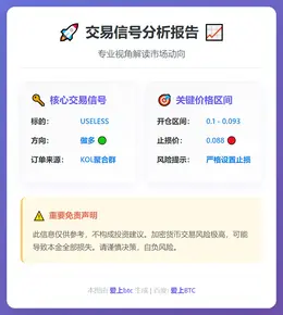 2025-12-12 06:51:18 做多USELESS