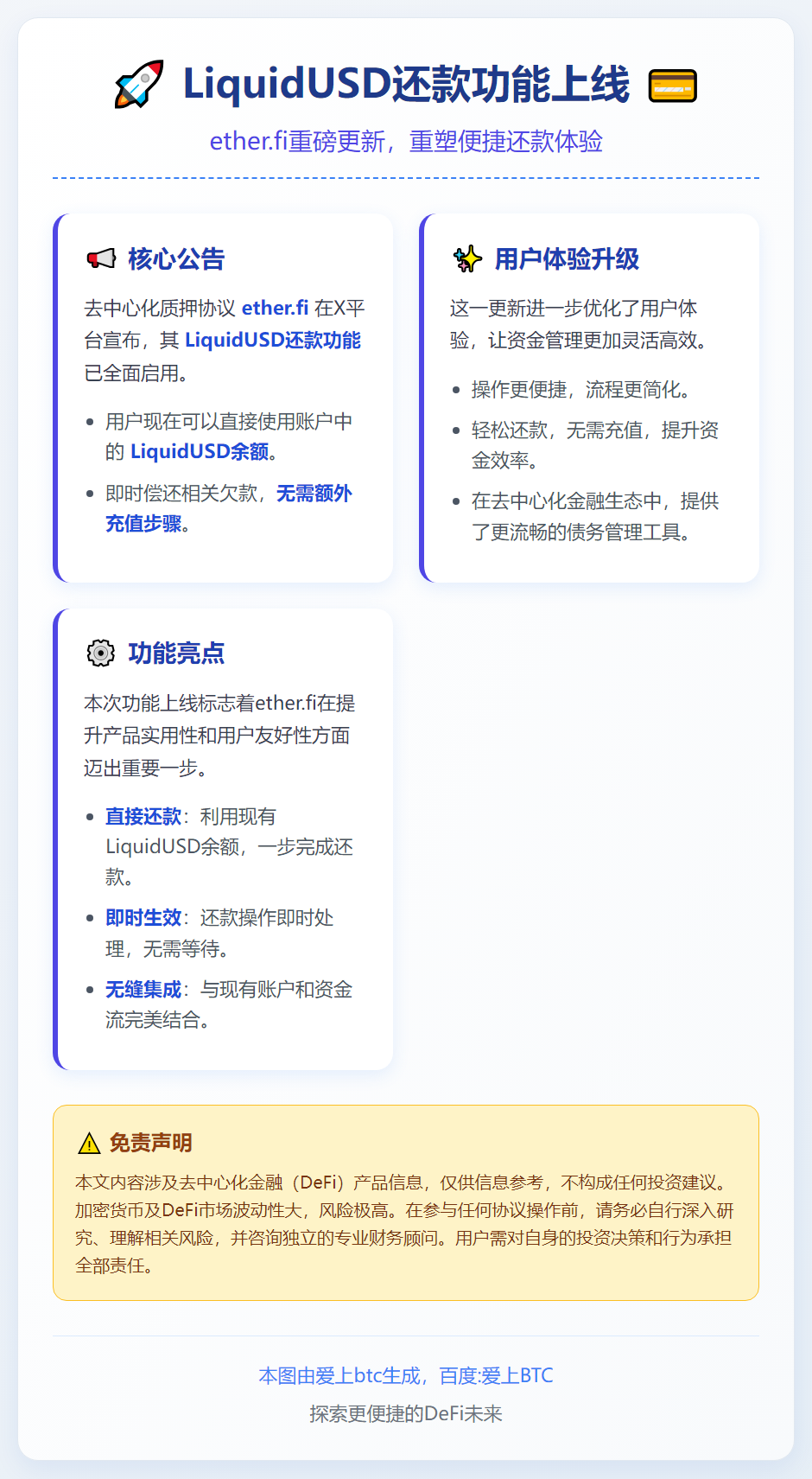 LiquidUSD还款功能上线