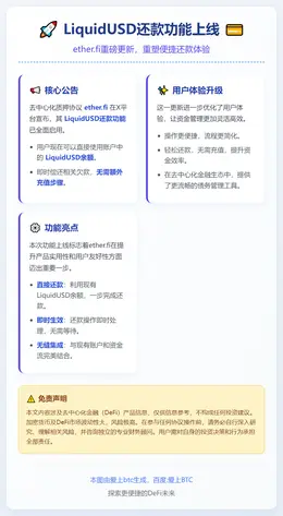 LiquidUSD还款功能上线