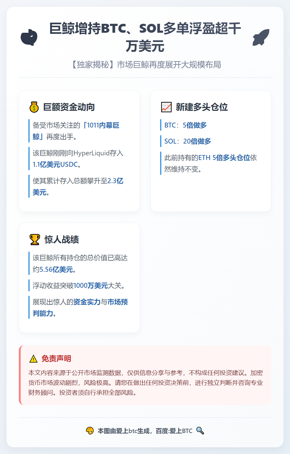 巨鲸增持BTC、SOL多单浮盈超千万美元