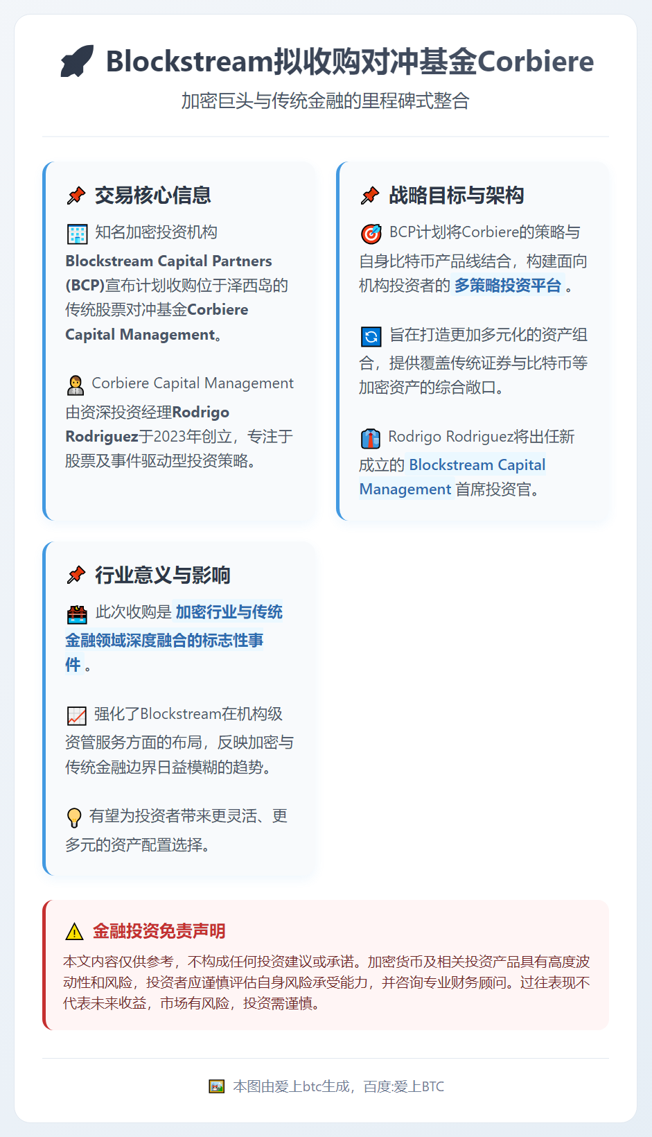 Blockstream拟收购对冲基金Corbiere