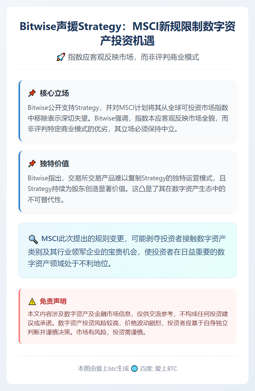 Bitwise声援Strategy：MSC新规限制数字资产投