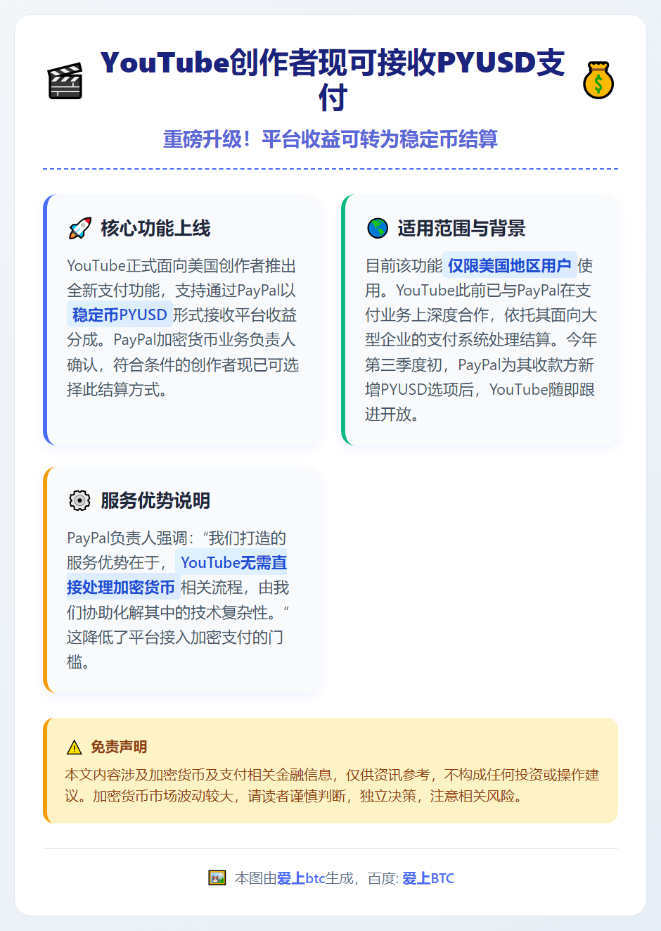 YouTube创作者现可接收PYUSD支付