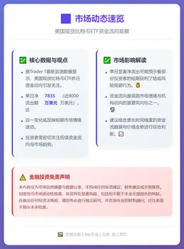 美比特币ETF单日净流出7835万美元