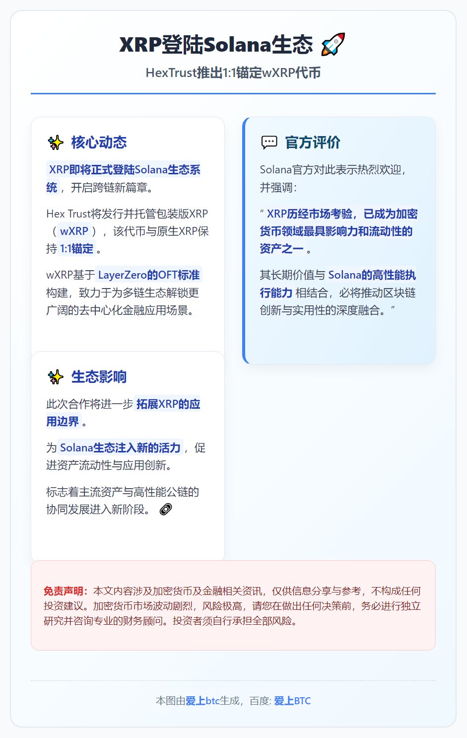 XRP登陆Solana，HexTrust推wXRP代币