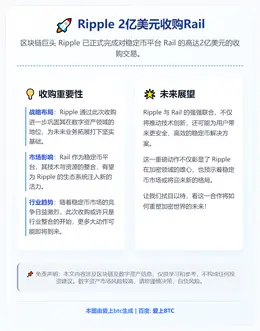 Ripple 2亿美元收购Rail