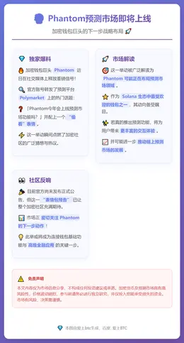 Phantom预测市场即将上线