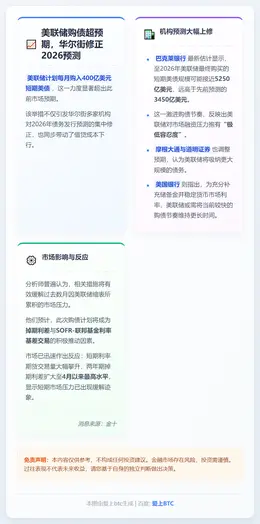 美联储购债超预期，华尔街修正2026预测