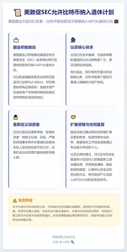 美敦促SEC允许比特币纳入退休计划