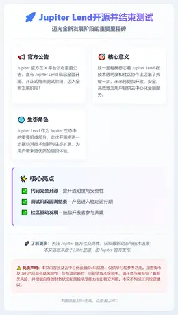 Jupiter Lend开源并结束测试