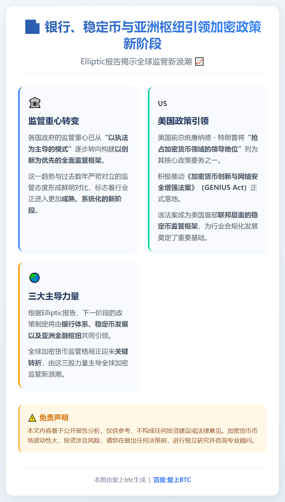 银行、稳定币与亚洲枢纽引领加密政策新阶段