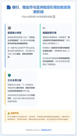 银行、稳定币与亚洲枢纽引领加密政策新阶段