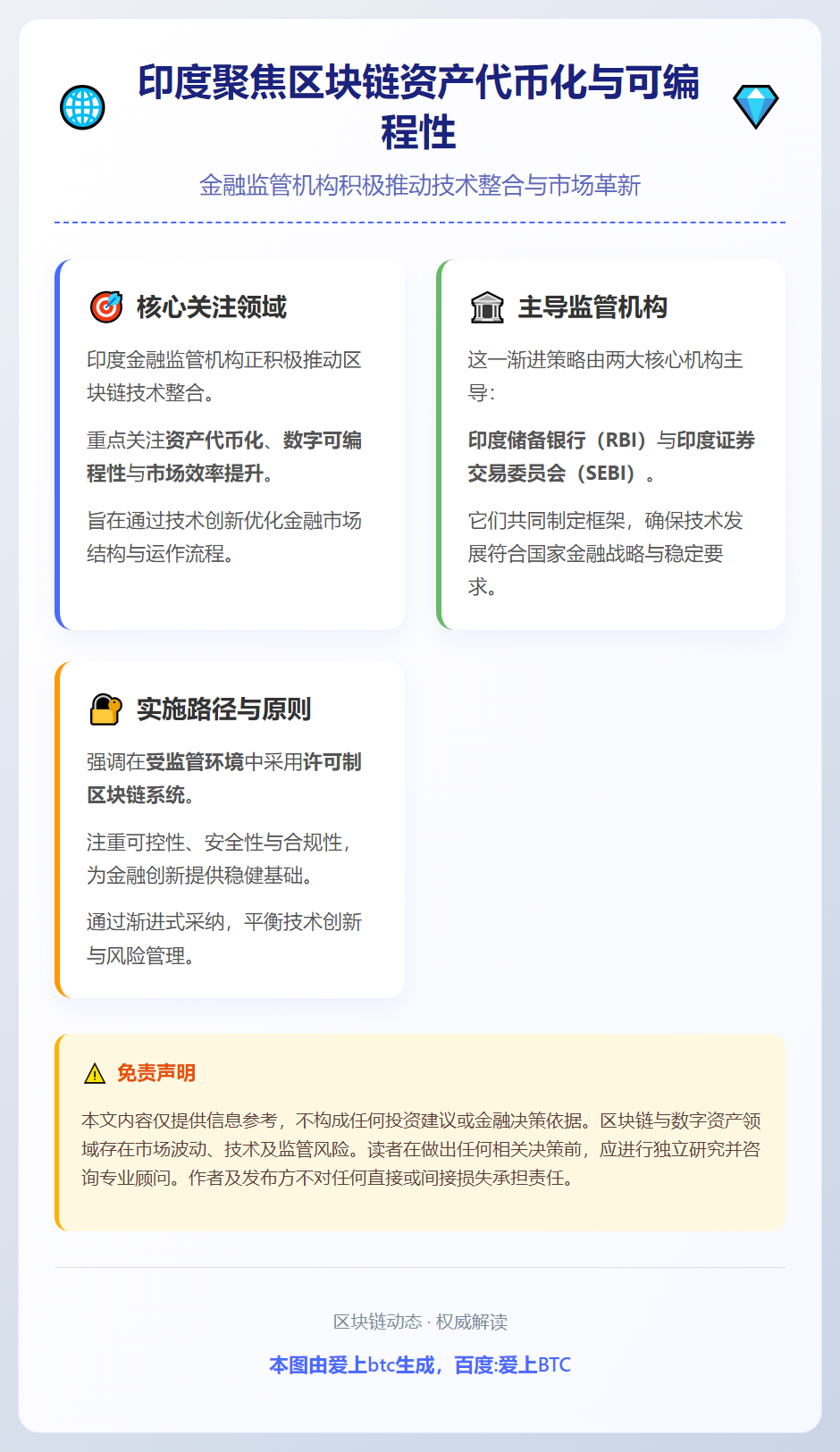 印度聚焦区块链资产代币化与可编程性