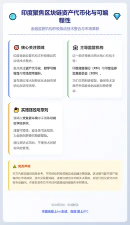 印度聚焦区块链资产代币化与可编程性