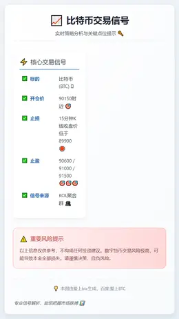 2025-12-12 15:23:40 比特币交易信号
