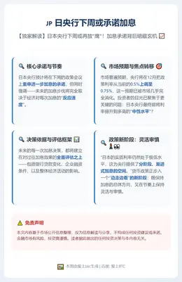 日央行下周或承诺加息