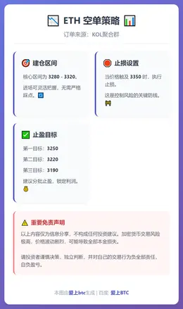2025-12-12 16:06:55 ETH空单策略